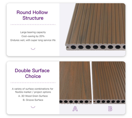 Small Low Maintenance Capped Composite Decking Easy Clean